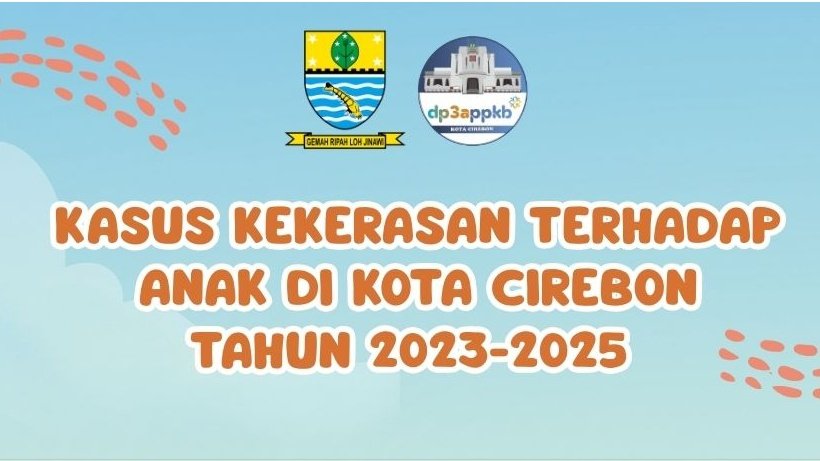Refleksi Perlindungan Anak dan Perempuan : Pentingnya Kewaspadaan Bersama terhadap Kekerasan di Kota Cirebon