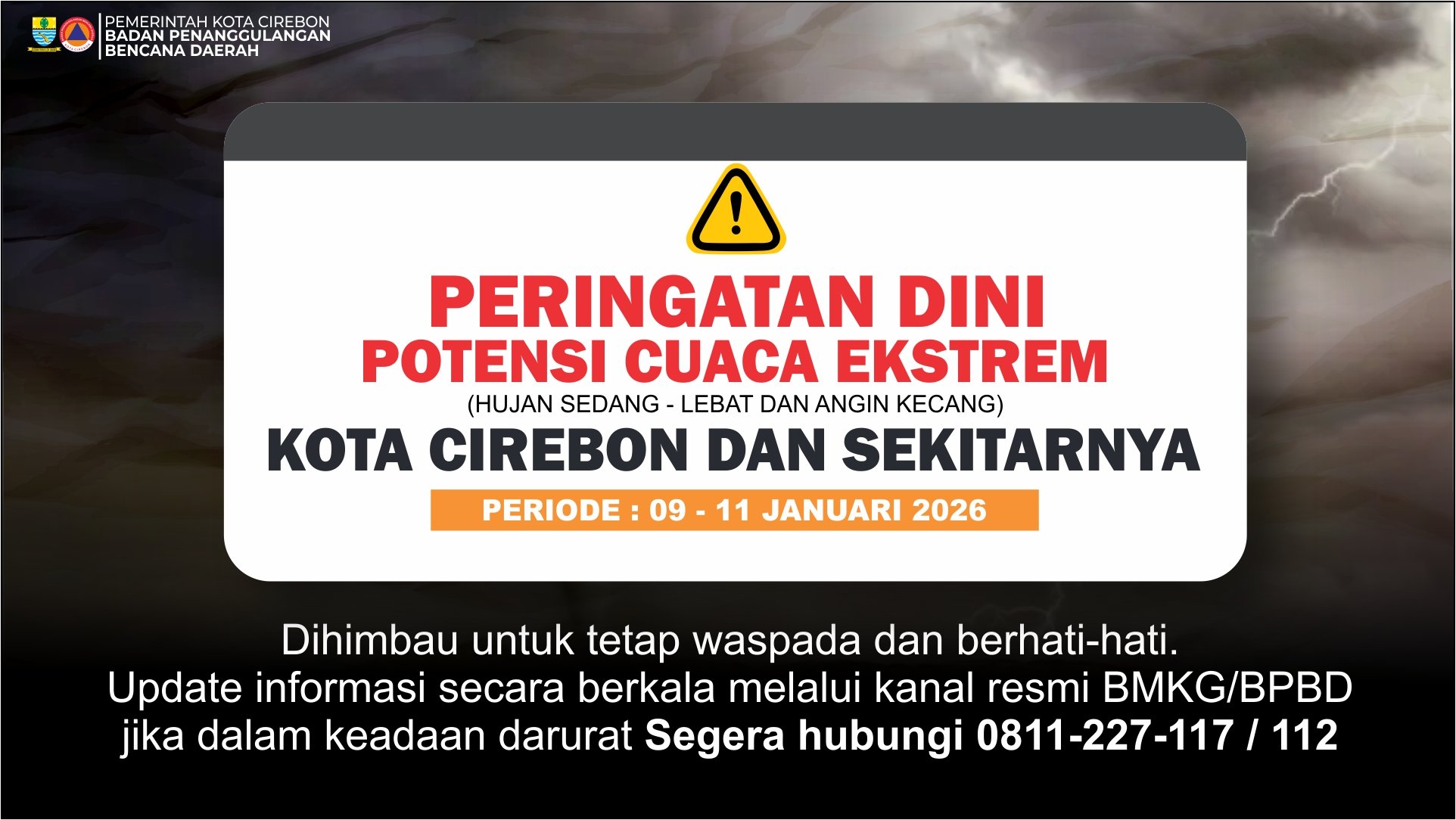 Peringatan Dini Potensi Cuaca Ekstrem