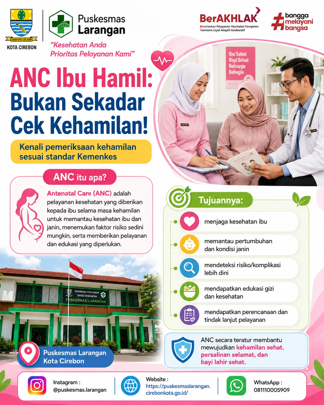 ANC Ibu Hamil: Langkah Penting Menjaga Kesehatan Ibu dan Janin